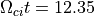 \Omega_{ci}t=12.35