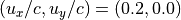 (u_x/c,u_y/c)=(0.2,0.0)