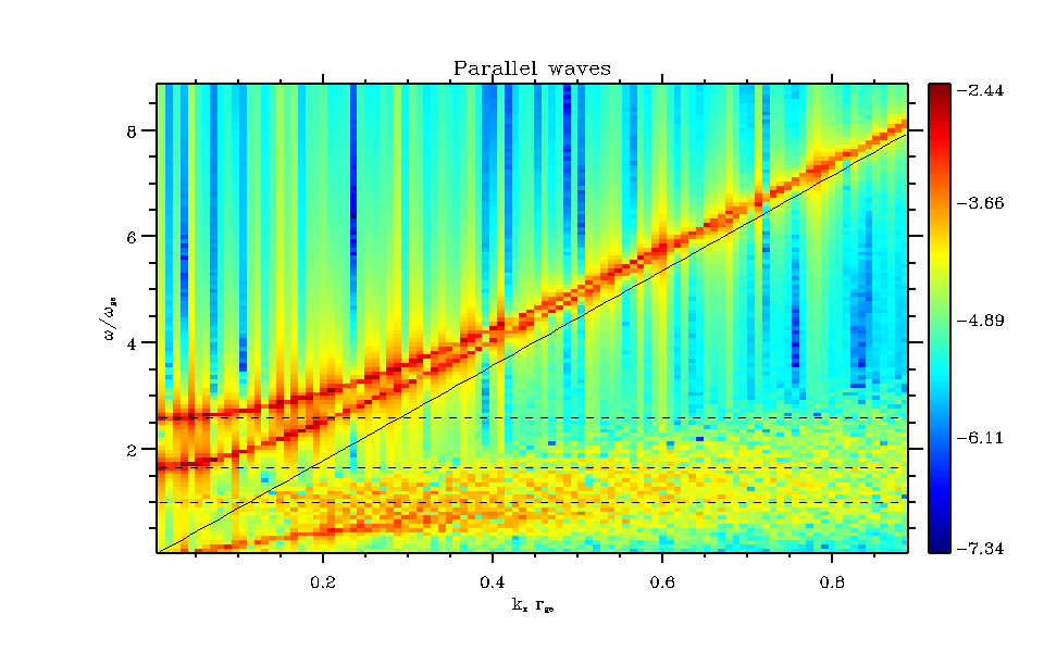 _images/wave1d_para.png