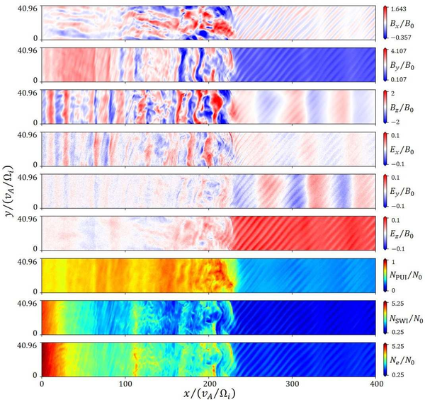 Matsukiyo & Matsumoto 2024 — heliospheric termination shock