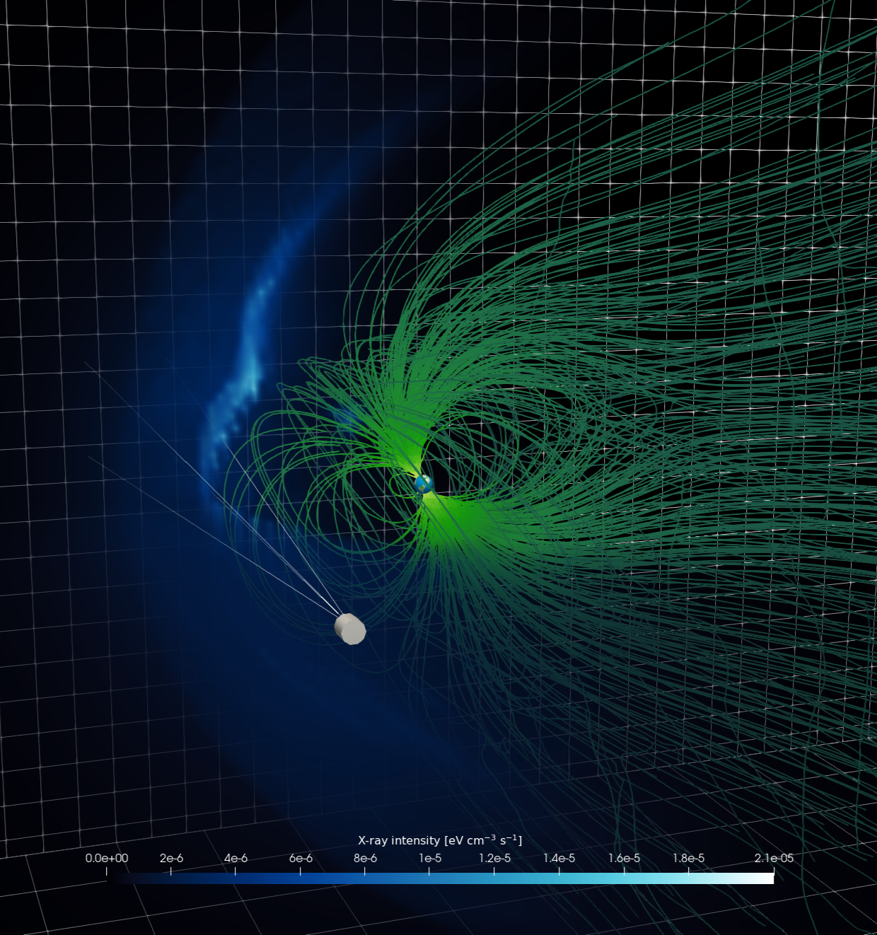 Soft X-ray imaging of Earth's magnetopause